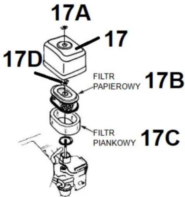 17A 17 17D FILTR PAPIEROWY 17B FILTR PIANKOWY 17C
