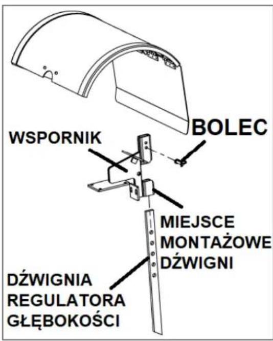 WSPORNIK BOLEC MIEJSCE MONTAŻOWE DźWIGNI DźWIGNIA REGULATORA GŁĘBOKOŚCI