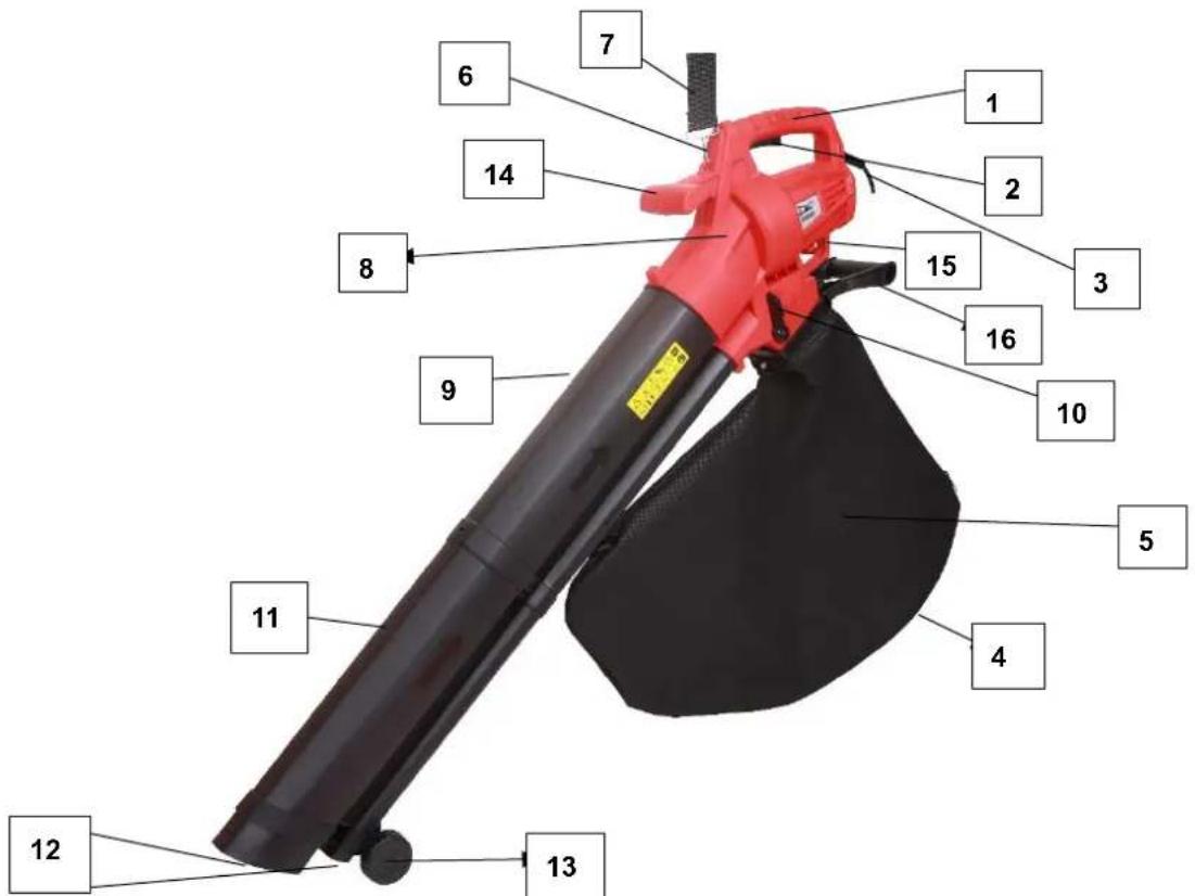 Gardyer DWO2400A - Elementy urządzenia (budowa urządzenia) - 1