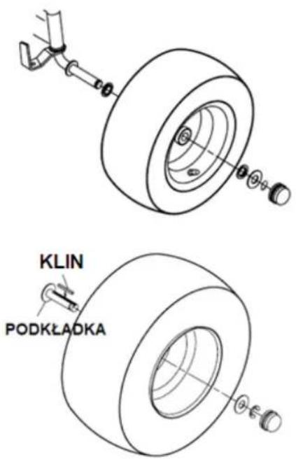 KLIN PODKŁADKA