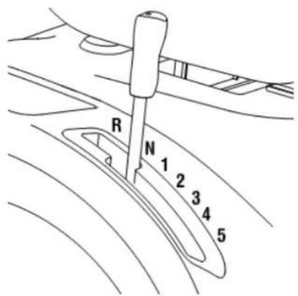 R N 1 2 3 4 5