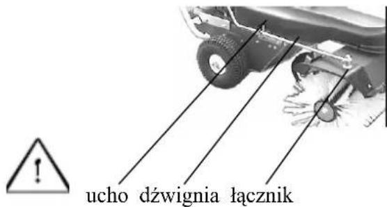 ucho dźwignia łącznik