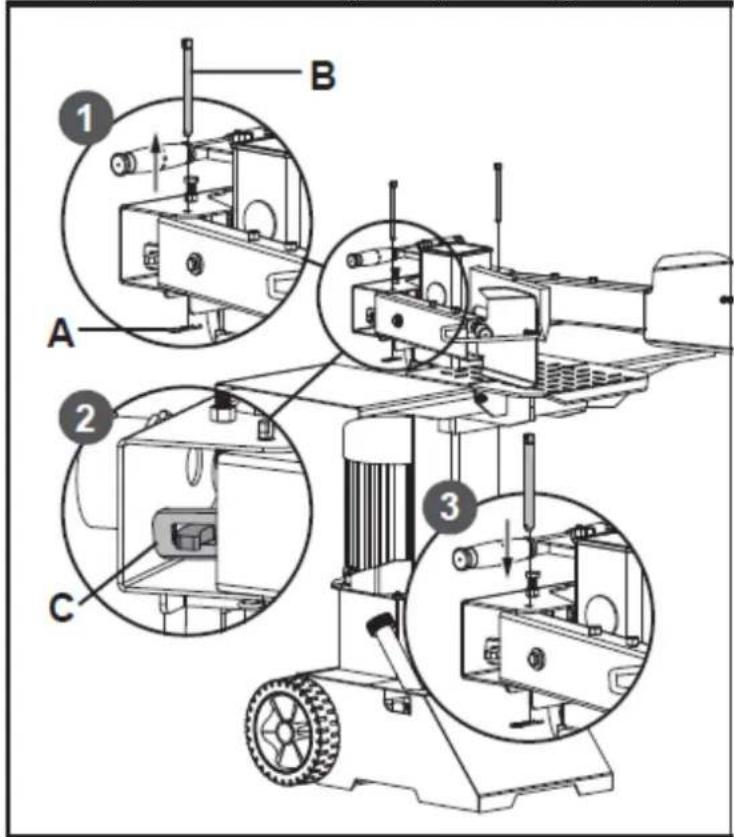 Faworyt TRV8T - Montaż uchwytów roboczych z osłonami stolika roboczego - 1