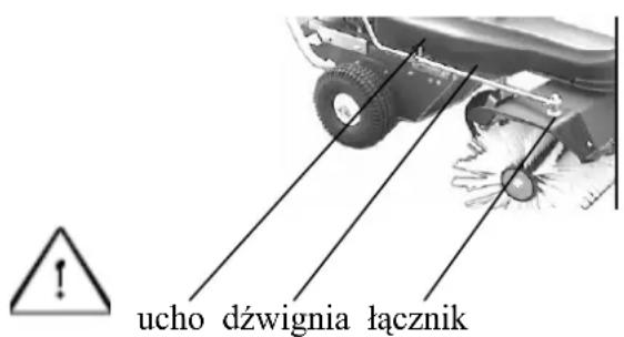 ucho dźwignia łącznik