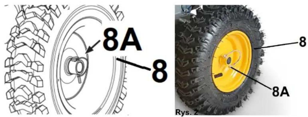 8A 8 8 8A Rys. Z