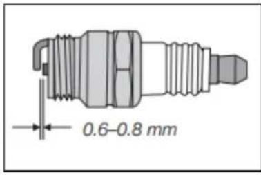 0.6-0.8 mm