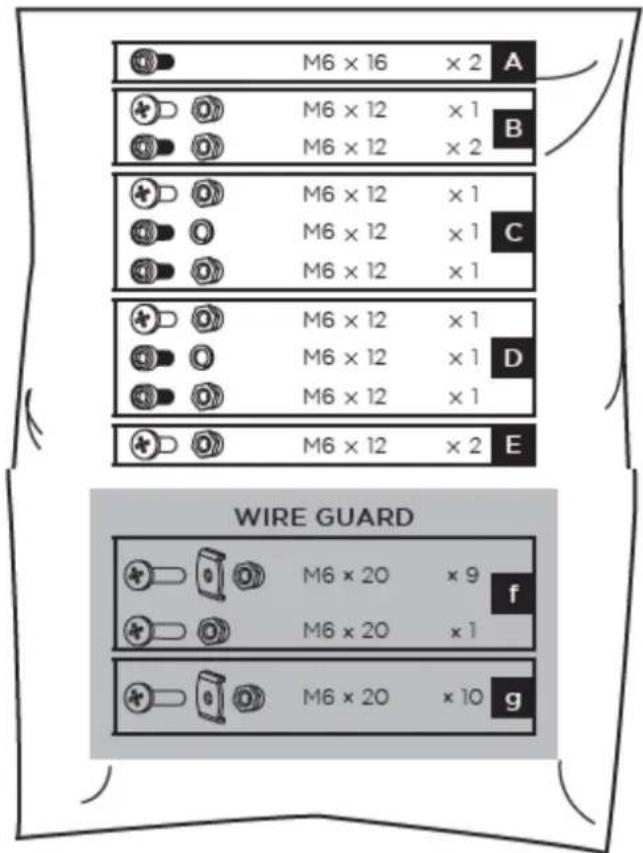 M6 × 16 × 2 A M6 × 12 × 1 B M6 × 12 × 2 C M6 × 12 × 1 D M6 × 12 × 1 E M6 × 12 × 2 WIRE GUARD M6 × 20 × 9 f M6 × 20 × 1 M6 × 20 × 10 g