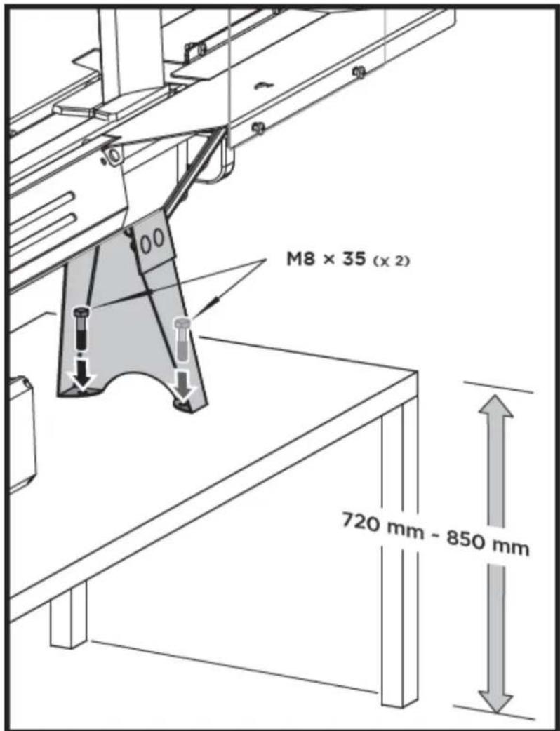 M8 × 35 (x 2) 720 mm - 850 mm