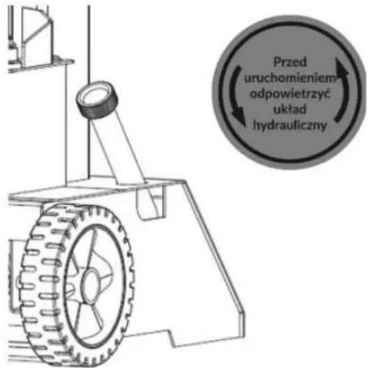 Przed uruchomieniem odpowiedzyć układ hydrauliczny