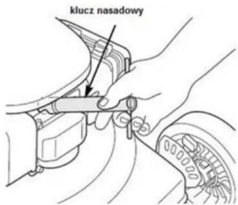 klucz nasadowy