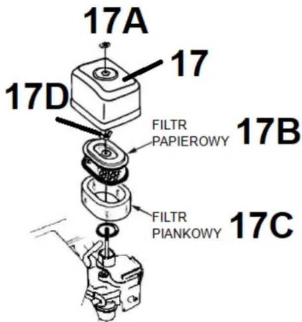 17A 17 17D FILTR PAPIEROWY 17B FILTR PIANKOWY 17C