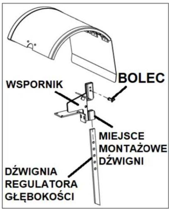 WSPORNIK BOLEC MIEJSCE MONTAŻOWE DźWIGNI DźWIGNIA REGULATORA GŁĘBOKOŚCI