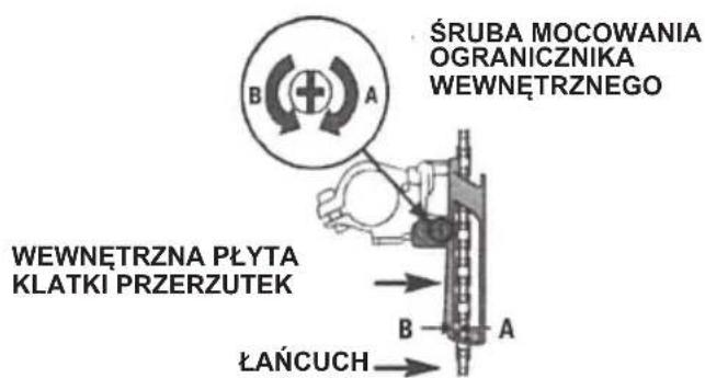 ŚRUBA MOCOWANIA OGRANICZNIKA WEWNETRZNEGO WEWNETRZNA PŁYTA KLATKI PRZERZUTEK ŁAŃCUCH