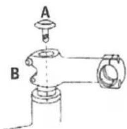 A B