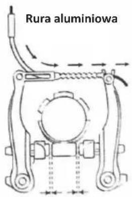 Rura aluminiowa