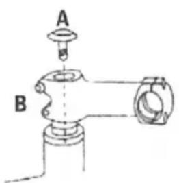 A B