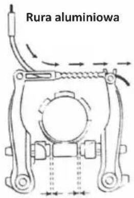 Rura aluminiowa