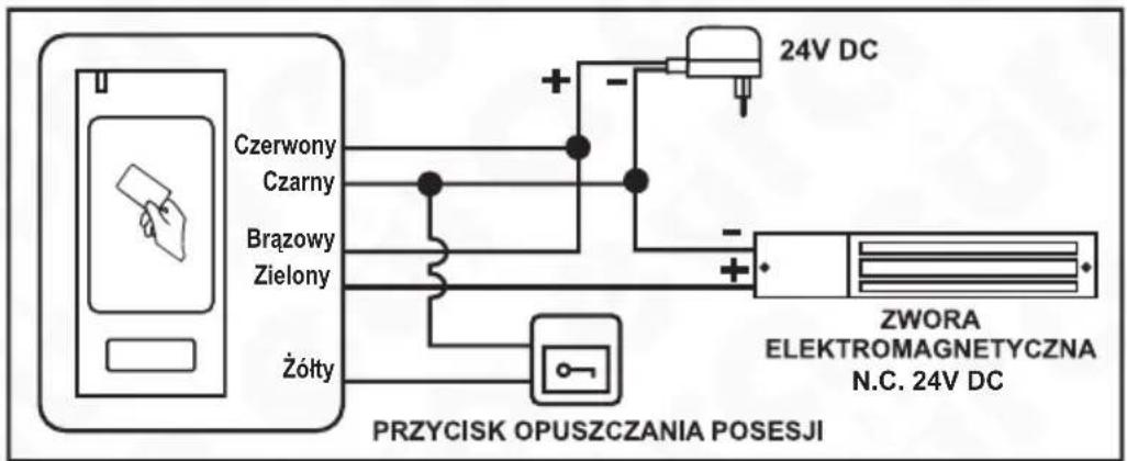 Czerwony Czarny Brazowy Zielony Żółty + - 24V DC ZWORA ELEKTROMAGNETYCZNA N.C. 24V DC PRZYCISK OPUSZCZANIA POSESJI