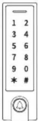 1 2 3 4 5 6 7 8 9 0 * #