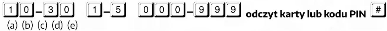 1 0 - 3 0 (a) (b) (c) (d) (e) 1 - 5 0 0 0 - 9 9 9 odczyt karty lub kodu PIN #