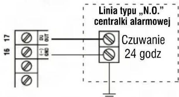 Linia typu „N.O.“ centralki alarmowej Czuwanie 24 godz