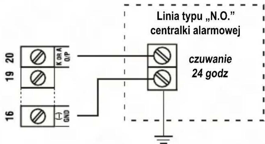 Linia typu „N.O.“ centralki alarmowej czuwanie 24 godz