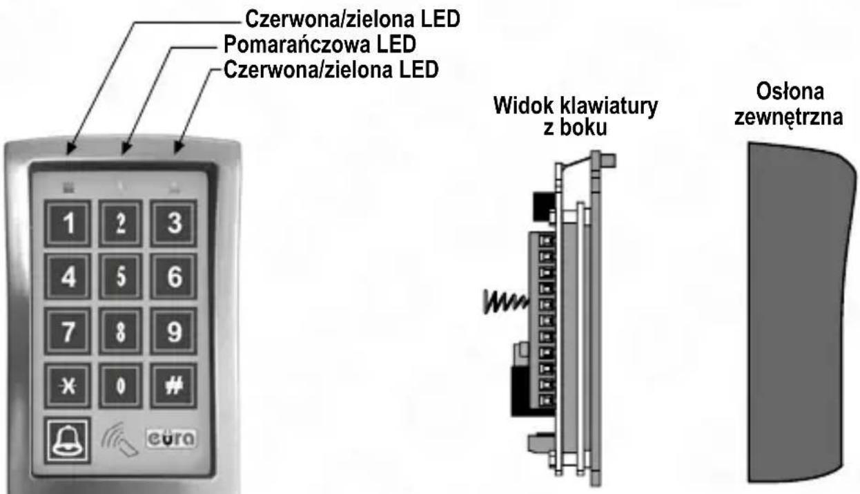 Eura AC-13A1 - PRZEZNACZENIE I OGÓLNA CHARAKTERYSTYKA - 1