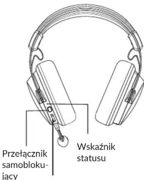 Przełącznik samobloku- jący Wskaźnik statusu