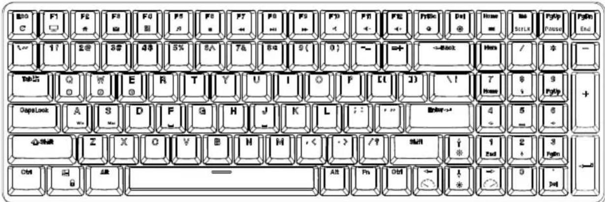 E30 C F1 F2 F3 F4 B F5 A F6 F7 F8 F9 F10 F11 F12 F13 F14 F15 F16 F17 F18 F19 F20 F21 F22 F23 F24 F25 F26 F26 F27 F27 F28 F28 F29 F29 F30 F30 F31 F31 F32 F32 F33 F33 F34 F34 F35 F35 F36 F36 F37 F37 F38 F38 F39 F39 F40 F40 F41 F41 F42 F42 F43 F43 F44 F44 F45 F45 F46 F46 F47 F47 F48 F48 F49 F49 F50 F50 F51 F51 F52 F52 F53 F53 F54 F54 F55 F55 F56 F56 F57 F57 F58 F58 F59 F59 F60 F60 F61 F61 F62 F62 F63 F63 F64 F64 F65 F65 F66 F66 F67 F67 F68 F68 F69 F69 F70 F70 F71 F71 F72 F72 F73 F73 F74 F74 F75 F75 F76 F76 F77 F77 F78 F78 F79 F79 F80 F80 F81 F81 F82 F82 F83 F83 F84 F84 F85 F85 F86 F86 F87 F87 F88 F88 F89 F89 F90 F90 F91 F91 F92 F92 F93 F93 F94 F94 F95 F95 F96 F96 F97 F97 F98 F98 F99 F99 + Table Q O R T Y U I O P [I J] \ ! 7 Home 8 9 PyUp + DapeLock A S D E G H J K L ; : " Enter→" 4 5 6 - W X C V B H M , < - > /? Skin ↑ 1 End 2 + 3 PgIn →- Ctrl B AR Alt Fn Obj ← * - 0 Del