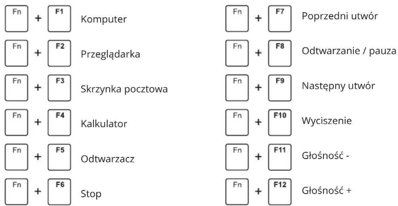 Royal Kludge RK100 - Klawisze multimedialne dla systemu Windows - 1