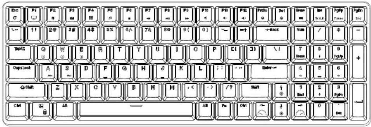 Esc C F1 ↓ F2 ↑ F3 ← F4 ← F5 → F6 ← F7 ← F8 → F9 ← F10 ← F11 ← F12 ← F13 → F14 ← F15 ← F16 → F17 ← F18 → F19 ← F20 ← F21 → F22 ← F23 → F24 ← F25 → F26 ← F27 → F28 ← F29 → F30 ← F31 → F32 ← F33 → F34 ← F35 → F36 ← F37 → F38 ← F39 → F40 ← F41 → F42 ← F43 → F44 ← F45 → F46 ← F47 → F48 ← F49 → F50 ← F51 → F52 ← F53 → F54 ← F55 → F56 ← F57 → F58 ← F59 → F60 ← F61 → F62 ← F63 → F64 ← F65 → F66 ← F67 → F68 ← F69 → F70 ← F71BackNum/*-TransQWERTYUIOPC(J)\?69+CapslockASDFGHJKL: :" "Enter->556ShiftZXCYBHM<>/?Sift↑123-Ctrl↓AltAllFaOff< - >0Del