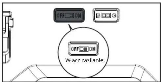 OFF ON OFF ON Włącz zasilanie.
