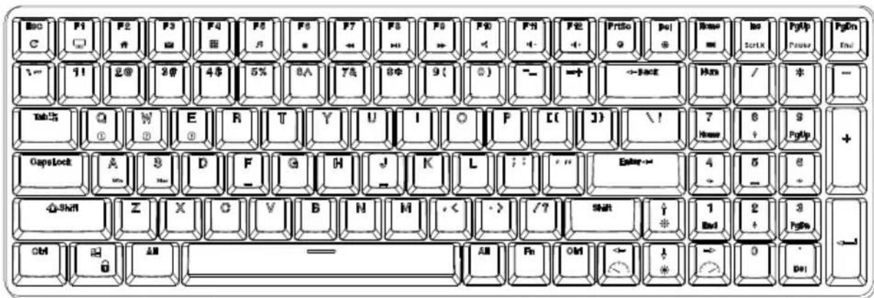 Bcc F1 F2 F3 F4 F5 F6 F7 F8 F9 F10 F11 F12 F13 So Pol Home Ins PyUp PgOn C [ ] [ ] [ ] [ ] [ ] [ ] [ ] [ ] [ ] [ ] [ ] [ ] [ ] [ ] [ ] [ ] [ ] [ ] [ ] [ ] [ ] [ ] [ ] [ ] [ ] [ ] [ ] [ ] [ ] [ ] [ ] [ ] [ ] [ ] [ ] [ ] [ ] [ ] [ ] [ ] [ ] [ ] [ ] [ ] [ ] [ ] [ ] [ ] [ ] [ ] [ ] 1- 9! 2@ 3@ 4$ 5% 6A 7A 8F 9( ) - = + ->Back Hm / * - Tabl: Q W E R T Y U I O F C[ ] \ ! 7 Home 6 PgUp + GapLock A B D F G H J K L ; : " Enter→ 4 5 E = - - - - - - - - - - - - - - - - - - - - - - - - - - - - - - - - - - - - - - - - - - - - - - - - - - - - - - - - - - - - - - - - - - - Shift Z X O V B H M < ? /? Shift ↑ 1 End 2 + 3 PgIn OM IN AM — AM Fn OM ← ↓ ← 0 Del