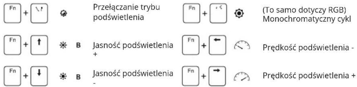 Fn + \! ⚙️ Przełączanie trybu podświetlenia Fn + 📣 (To samo dotyczy RGB) Monochromatyczny cykl Fn + ↑ ⚙️ B Jasność podświetlenia + Fn + ↓ ⚙️ B Jasność podświetlenia - Fn + → ⚙️ Prędkość podświetlenia - Prędkość podświetlenia +