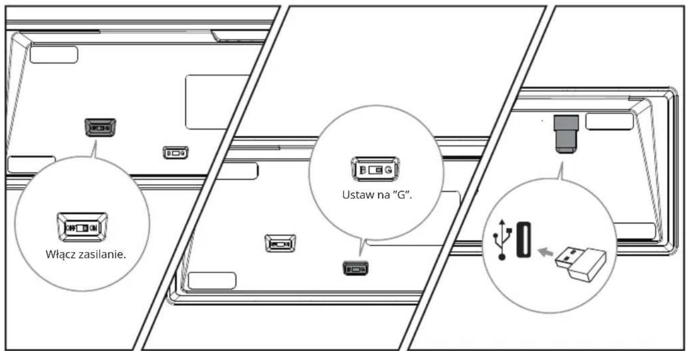 Włącz zasilanie. Ustaw na "G". USB port