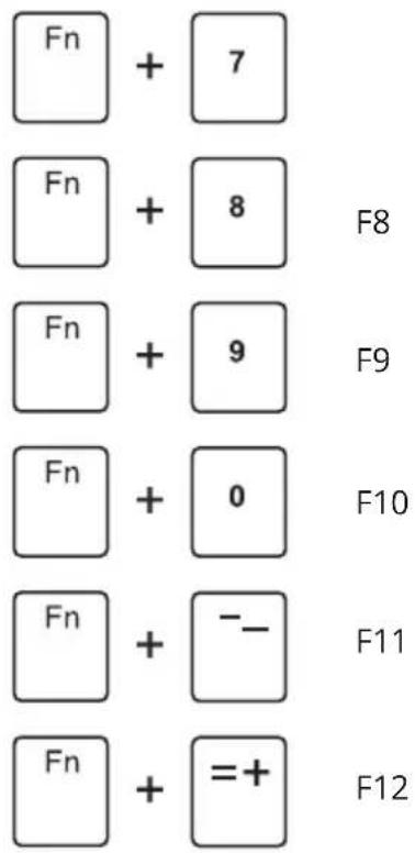 Fn + 7 Fn + 8 F8 Fn + 9 F9 Fn + 0 F10 Fn + - F11 Fn + =+ F12