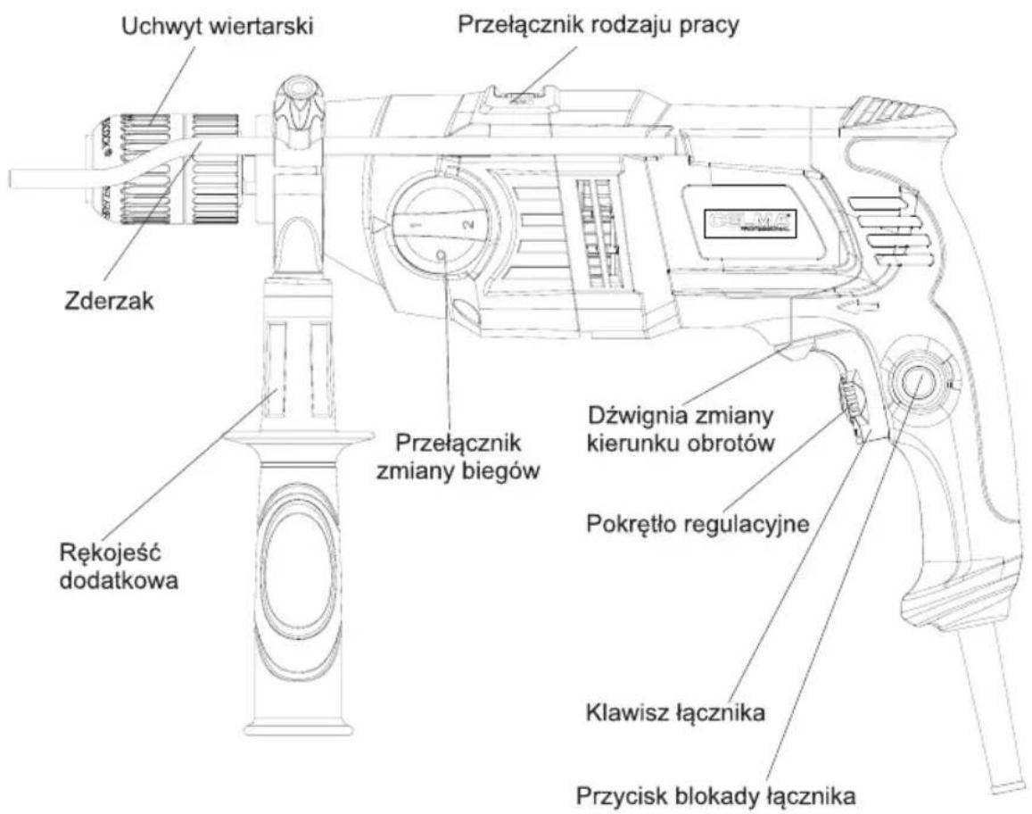 Uchwyt wiertarski Przełącznik rodzaju pracy Zderzak Przełącznik zmiany biegów Dźwignia zmiany kierunku obrotów Pokrętło regulacyjne Rękojeść dodatkowa Klawisz łącznika Przycisk blokady łącznika