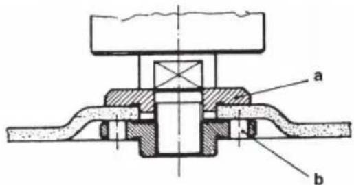 a b
