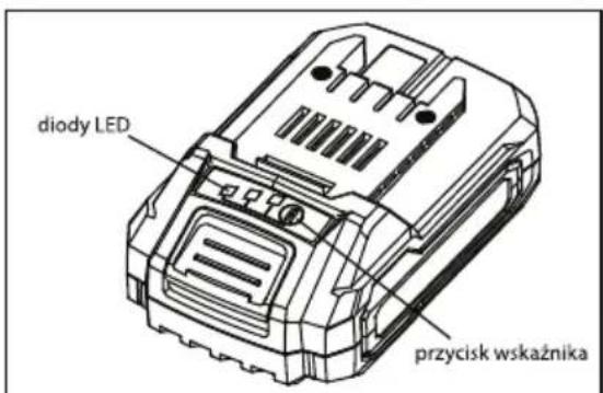 diody LED przycisk wskaźnika