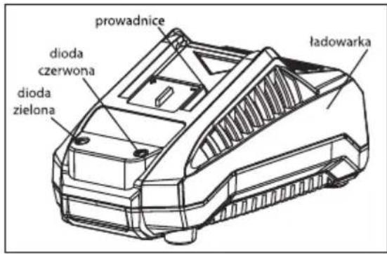 prowadnice dioda czerwona dioda zielona ładowarka