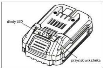 diody LED przycisk wskaźnika