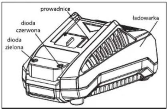 prowadnice dioda czerwona dioda zielona ładowarka