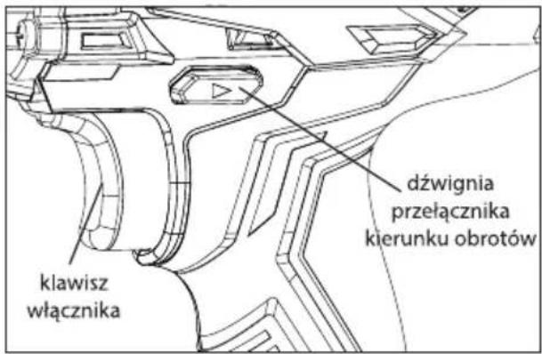 klawisz włącznika dźwignia przełącznika kierunku obrotów