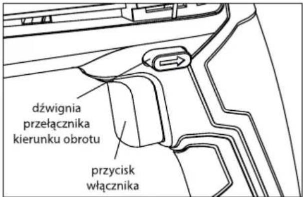 dźwignia przełącznika kierunku obrotu przycisk włącznika