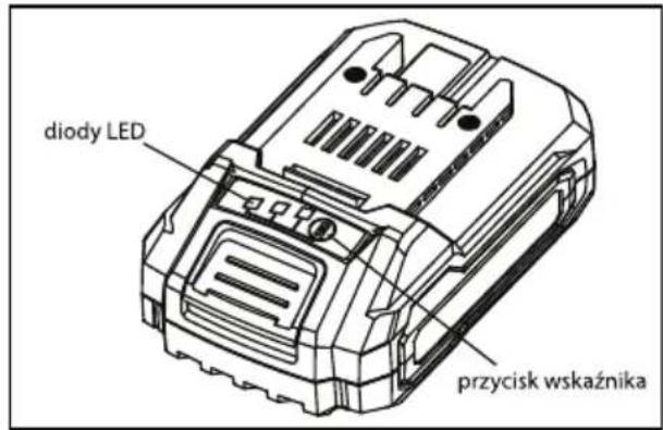 diody LED przycisk wskaźnika