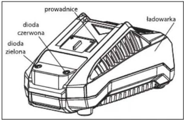 prowadnice dioda czerwona dioda zielona ładowarka
