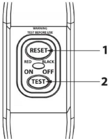 WARNING TEST BEFORE USE RESET RED BLACK ON OFF TEST 1 2