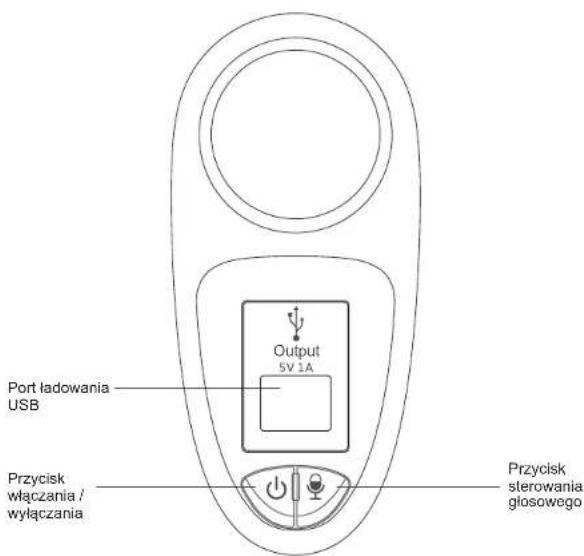 Port ladowania USB Output 5V 1A Przycisk włączania / wyłączania Przycisk sterowania głosowego