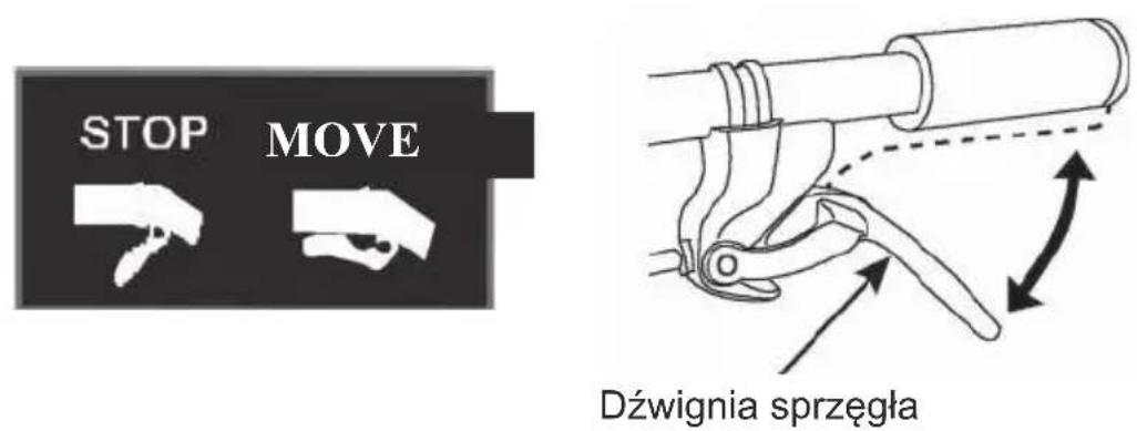 Rato RG3.6-60Q-D - DŻWIGNIA SPRZĘGŁA - 1