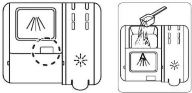 GORENJE GV520E11 - Dodawanie detergentu - 1